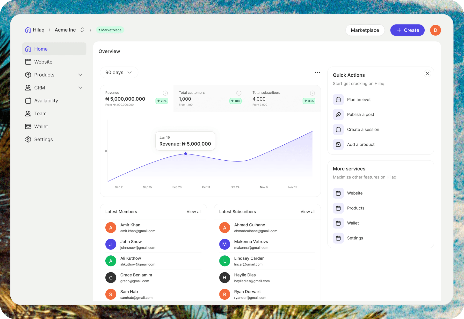Scripe commerce dashboard showing sales performance, orders, and operations